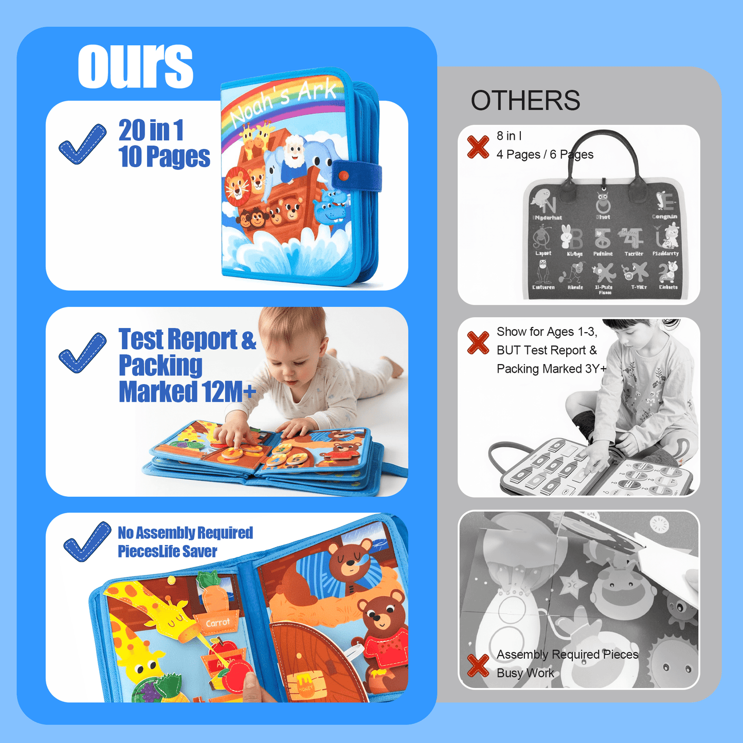 Flynow Busy Board Montessori Toy Busy Book for Toddler 1-3, Sensory Early Learning Educational Travel Toy for Baby Age 2, Birthday Christmas Baptism Gift for Kids Boy Girl 4 Year Old